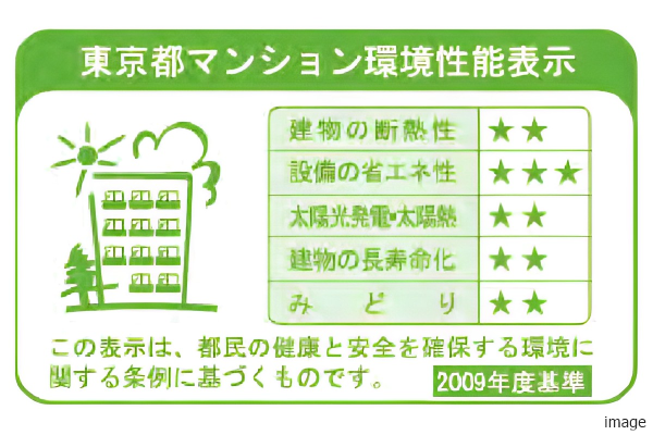 東京都マンション環境性能表示｜ザ･パークハウス日本橋蛎殻町レジデンス